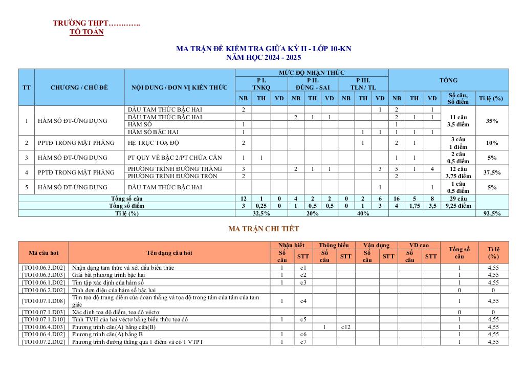 images-post/10-de-giua-hoc-ky-2-toan-10-knttvcs-nam-2024-2025-co-loi-giai-chi-tiet-001.jpg