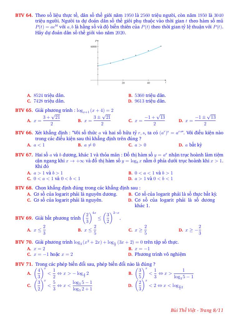 images-post/100-cau-trac-nghiem-ham-so-luy-thua-mu-va-logarit-bui-the-viet-08.jpg
