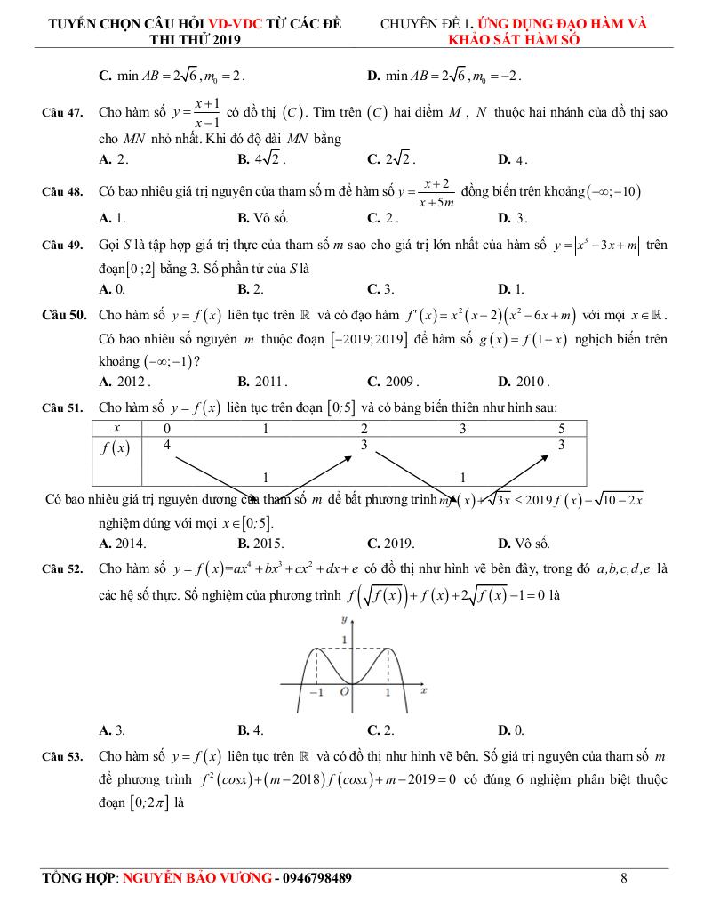 images-post/110-bai-toan-vd-vdc-ung-dung-dao-ham-de-khao-sat-va-ve-do-thi-cua-ham-so-09.jpg