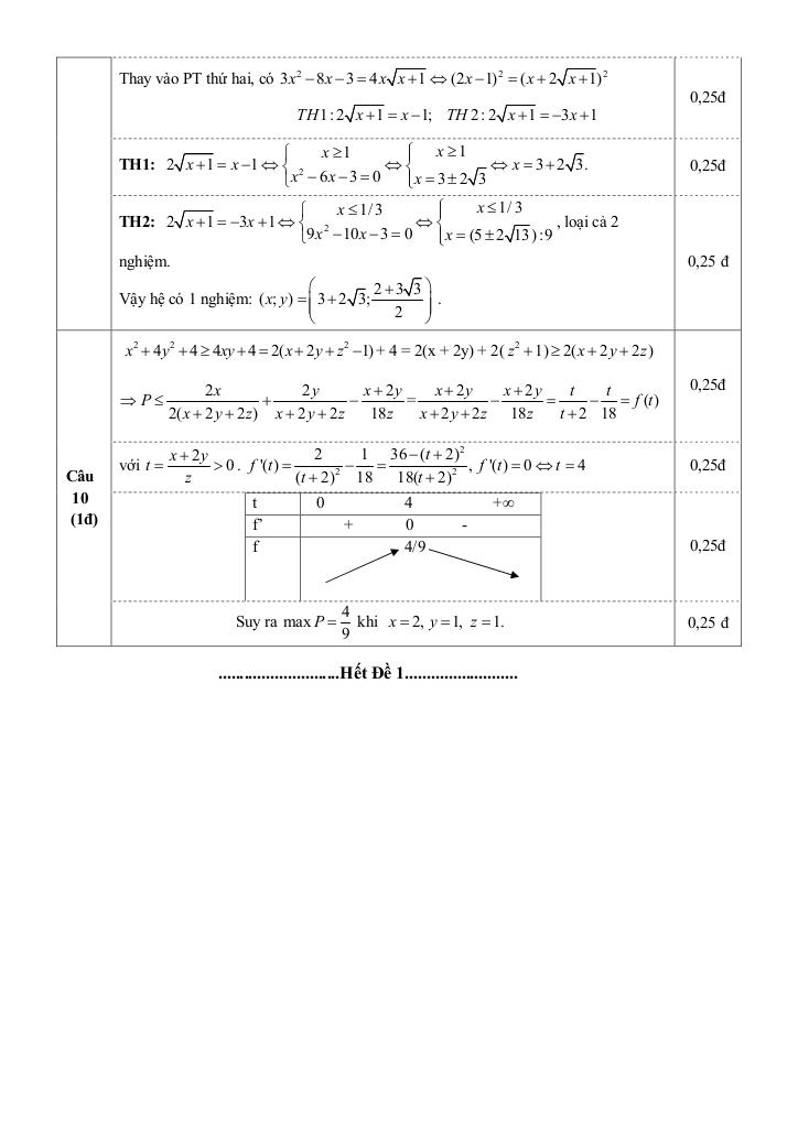 images-post/2-de-thi-thu-thpt-quoc-gia-2016-mon-toan-truong-tri-duc-ha-noi-5.jpg