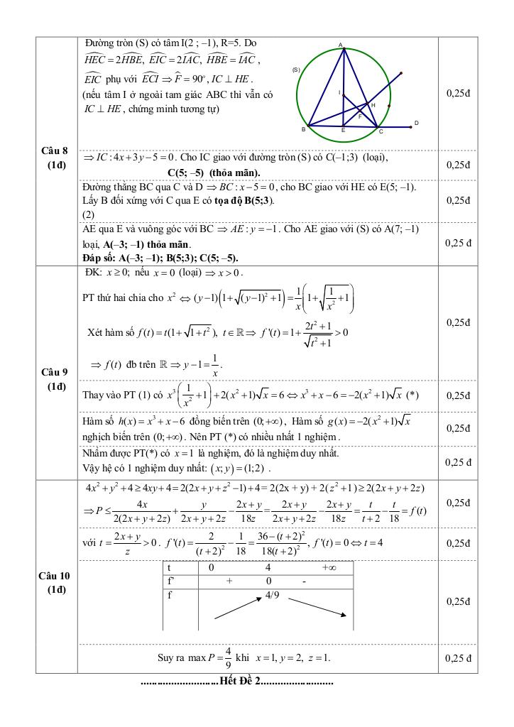 images-post/2-de-thi-thu-thpt-quoc-gia-2016-mon-toan-truong-tri-duc-ha-noi-9.jpg