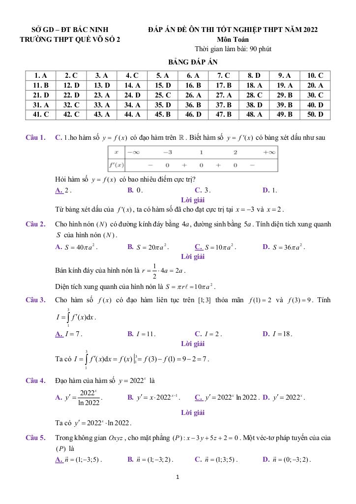 images-post/20-de-thi-thu-tot-nghiep-thpt-2022-mon-toan-co-dap-an-va-loi-giai-chi-tiet-007.jpg