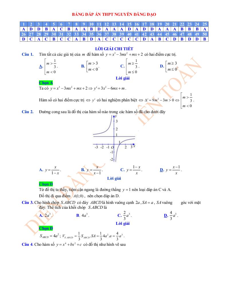 images-post/21-de-thi-thu-tot-nghiep-thpt-2021-mon-toan-co-dap-an-va-loi-giai-chi-tiet-008.jpg