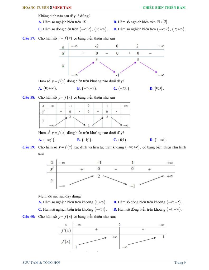 images-post/264-bai-tap-trac-nghiem-chuyen-de-chieu-bien-thien-cua-ham-so-09.jpg