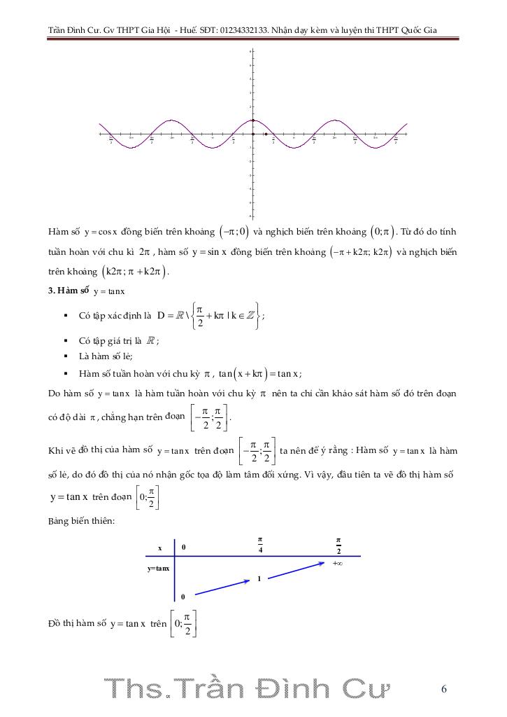 images-post/5-dang-toan-ham-so-luong-giac-dien-hinh-tran-dinh-cu-03.jpg