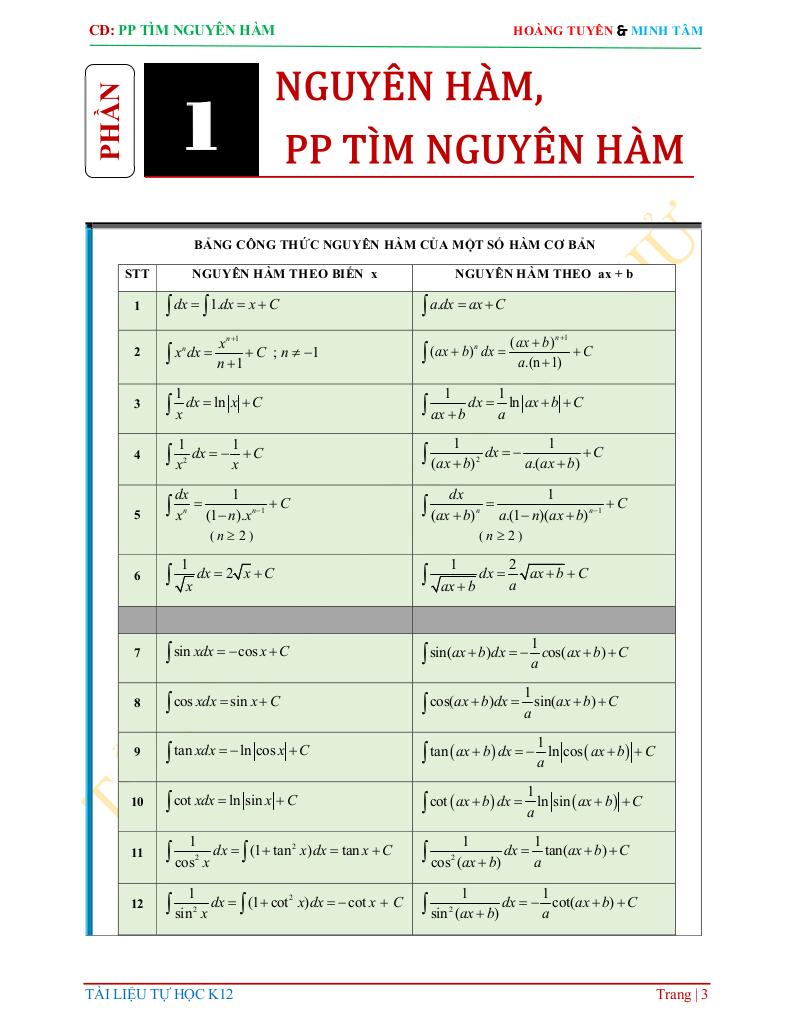 images-post/5-dang-toan-nguyen-ham-thuong-gap-03.jpg