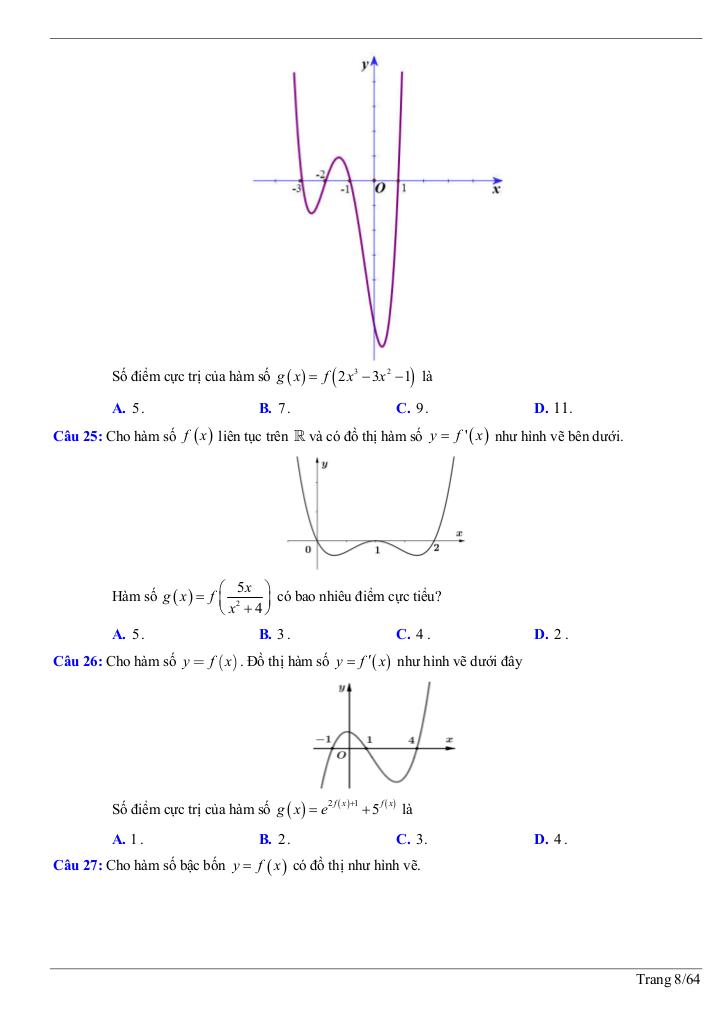 images-post/50-bai-tap-trac-nghiem-cuc-tri-ham-hop-co-dap-an-va-loi-giai-chi-tiet-08.jpg