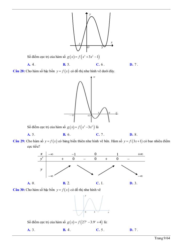 images-post/50-bai-tap-trac-nghiem-cuc-tri-ham-hop-co-dap-an-va-loi-giai-chi-tiet-09.jpg