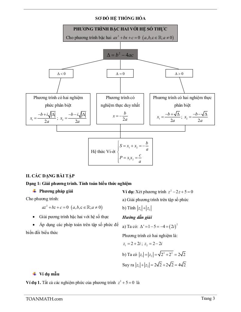 images-post/bai-giang-phuong-trinh-bac-hai-voi-he-so-thuc-03.jpg