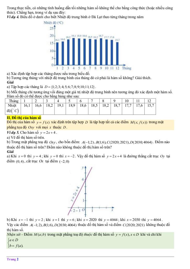 images-post/bai-tap-ham-so-va-do-thi-toan-10-canh-dieu-002.jpg