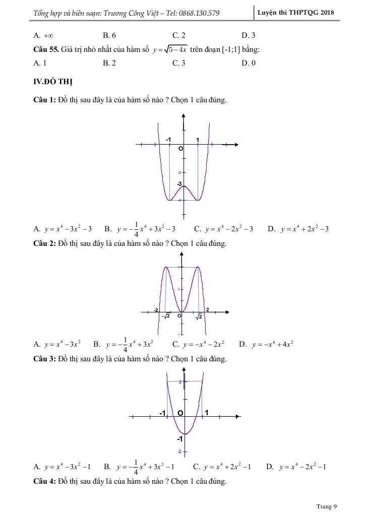 images-post/bai-tap-trac-nghiem-chuyen-de-ham-so-truong-cong-viet-09.jpg