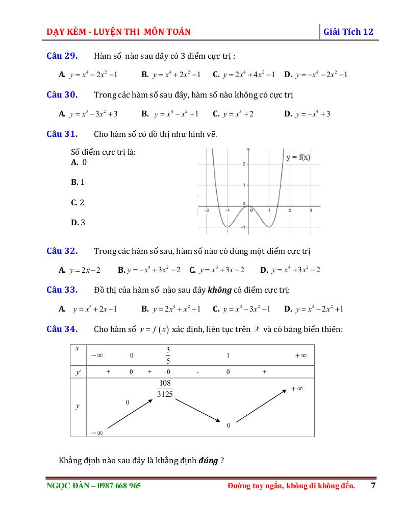 images-post/bai-tap-trac-nghiem-cuc-tri-cua-ham-so-ngoc-dan-07.jpg