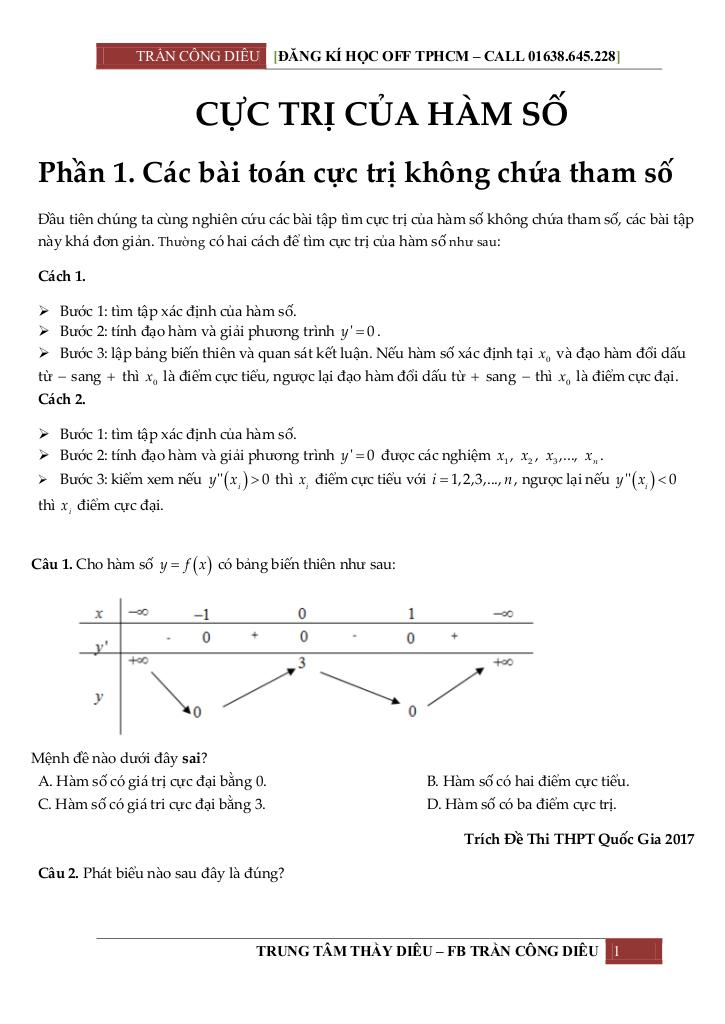 images-post/bai-tap-trac-nghiem-cuc-tri-cua-ham-so-tran-cong-dieu-01.jpg