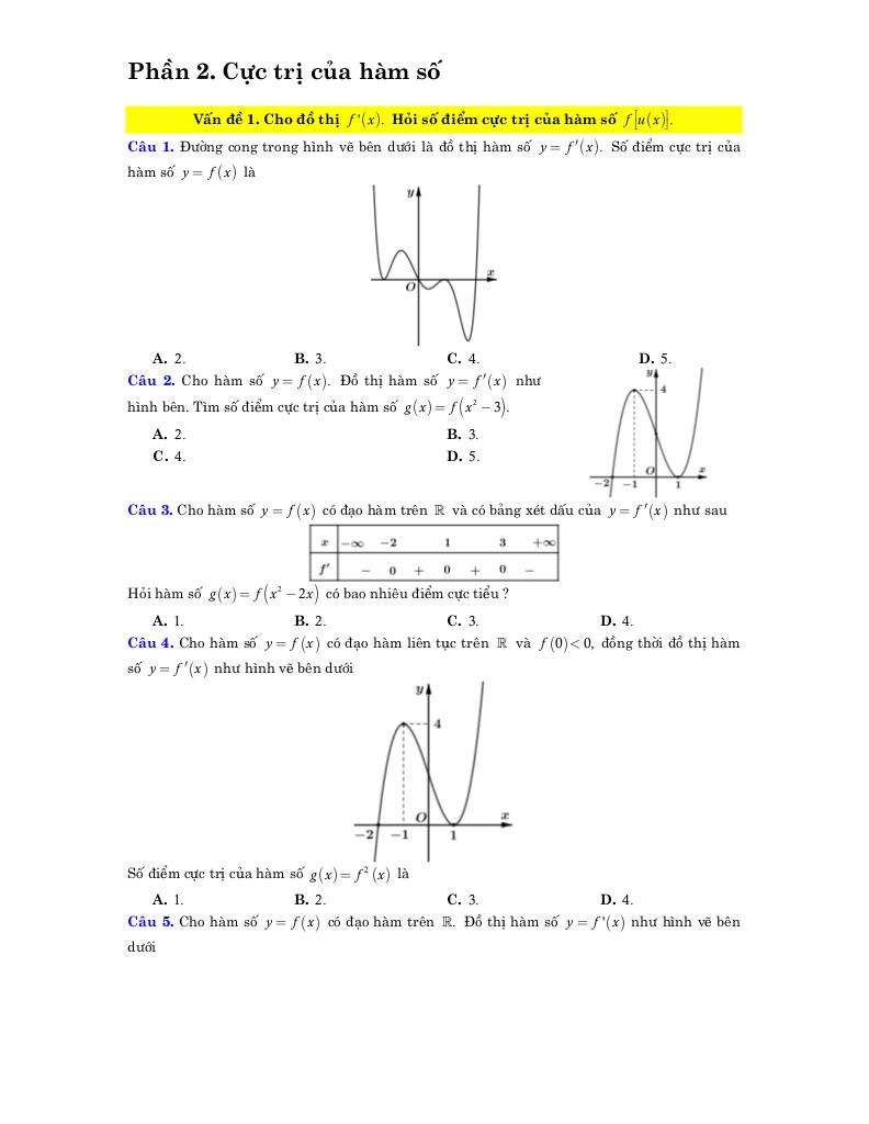 images-post/bai-tap-trac-nghiem-ham-so-ham-an-van-dung-cao-008.jpg