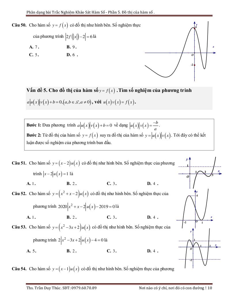 images-post/bai-tap-trac-nghiem-lien-he-giua-do-thi-ham-so-va-nghiem-cua-phuong-trinh-tran-duy-thuc-10.jpg