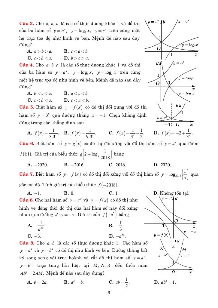 images-post/bai-tap-trac-nghiem-luy-thua-mu-logarit-van-dung-cao-006.jpg