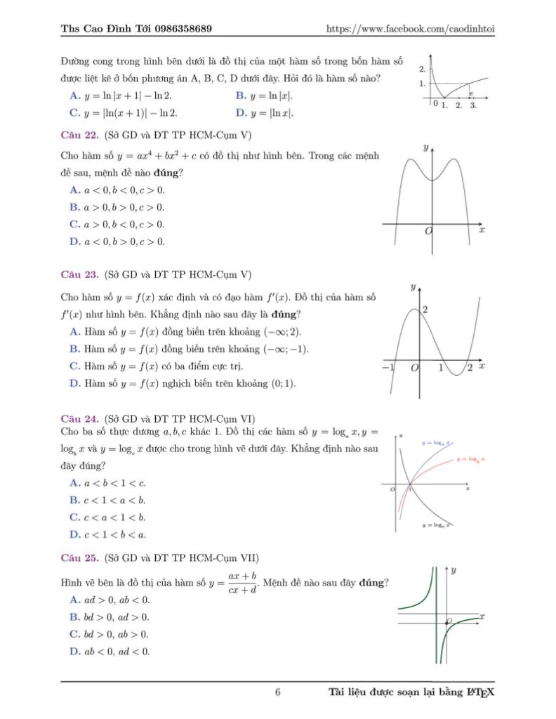 images-post/bai-tap-trac-nghiem-nhan-dang-do-thi-ham-so-va-mot-so-bai-toan-lien-quan-cao-dinh-toi-06.jpg