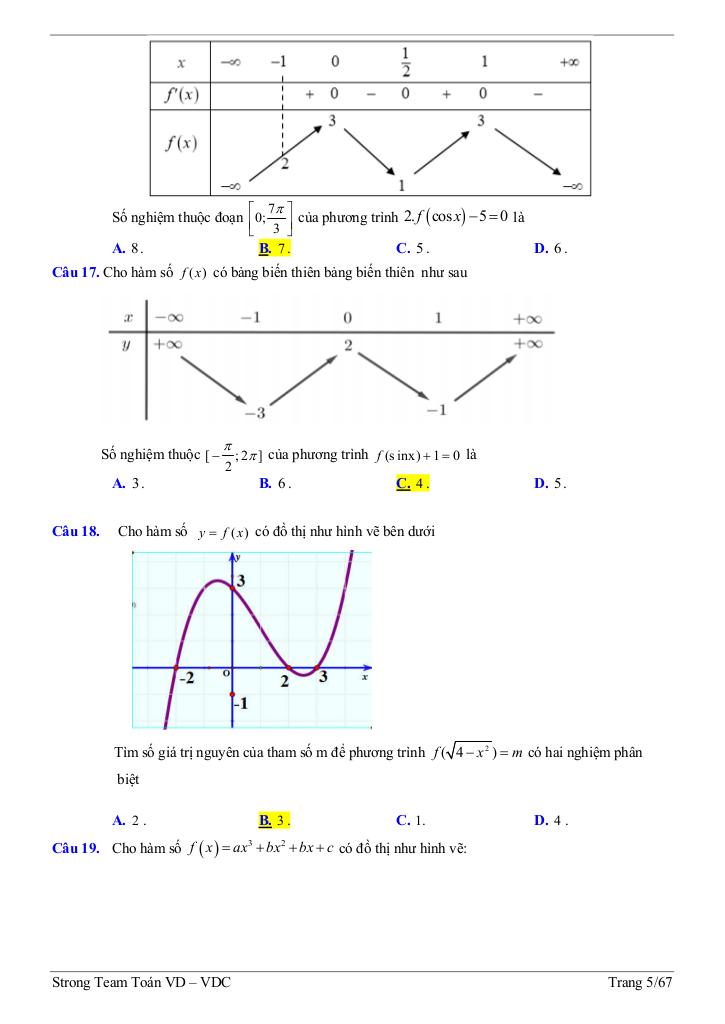images-post/bai-tap-trac-nghiem-tim-so-nghiem-cua-phuong-trinh-ham-hop-05.jpg