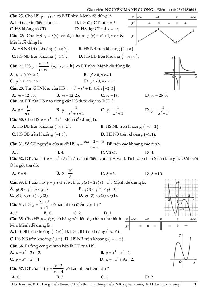 images-post/bai-tap-trac-nghiem-ung-dung-cua-dao-ham-de-khao-sat-va-ve-do-thi-ham-so-nguyen-manh-cuong-03.jpg
