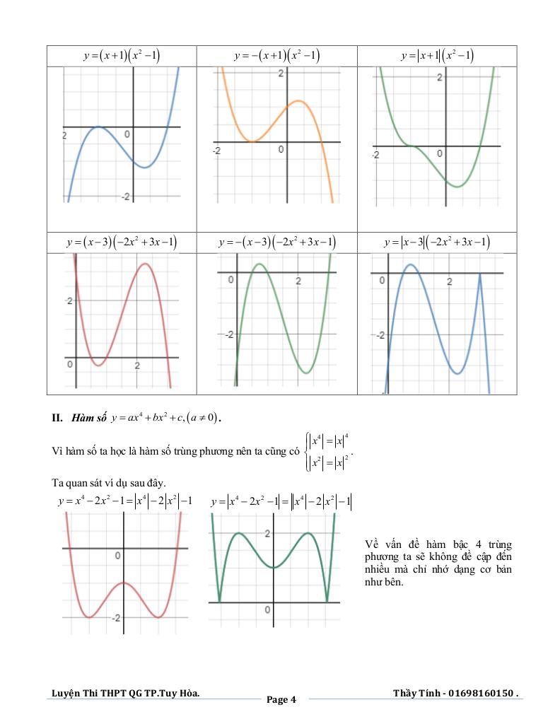 images-post/bien-luan-so-nghiem-va-nhan-dang-do-thi-cac-ham-so-co-tri-tuyet-doi-pham-ngoc-tinh-04.jpg