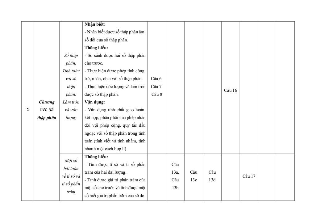 images-post/bo-de-giua-hoc-ki-2-toan-6-ket-noi-tri-thuc-voi-cuoc-song-cau-truc-moi-006.jpg