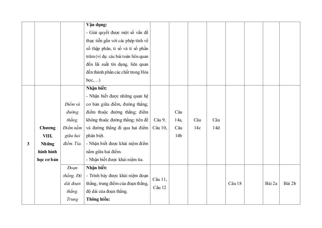 images-post/bo-de-giua-hoc-ki-2-toan-6-ket-noi-tri-thuc-voi-cuoc-song-cau-truc-moi-007.jpg
