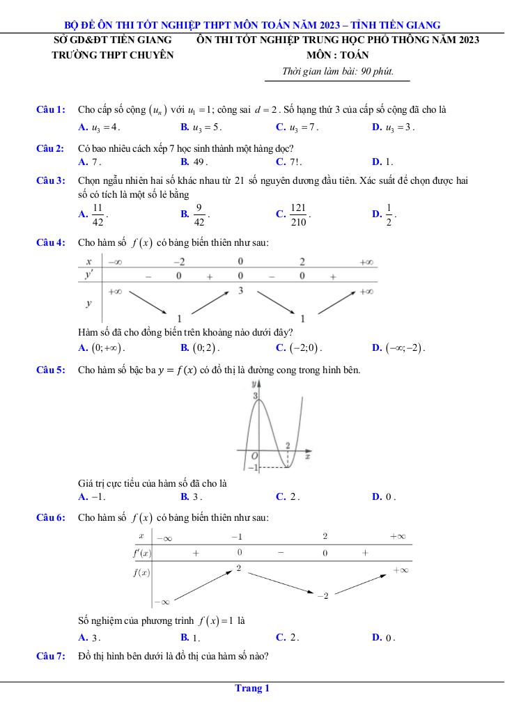 images-post/bo-de-on-thi-tot-nghiep-thpt-2023-mon-toan-so-gd-dt-tien-giang-001.jpg