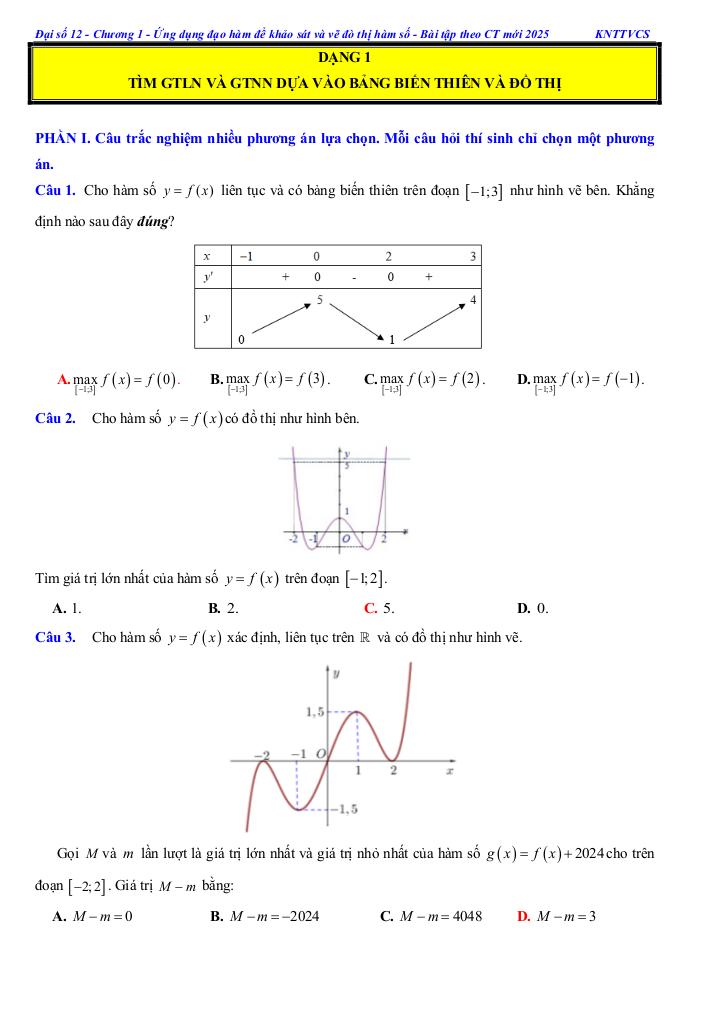 images-post/cac-dang-bai-tap-gia-tri-lon-nhat-va-gia-tri-nho-nhat-cua-ham-so-toan-12-knttvcs-002.jpg