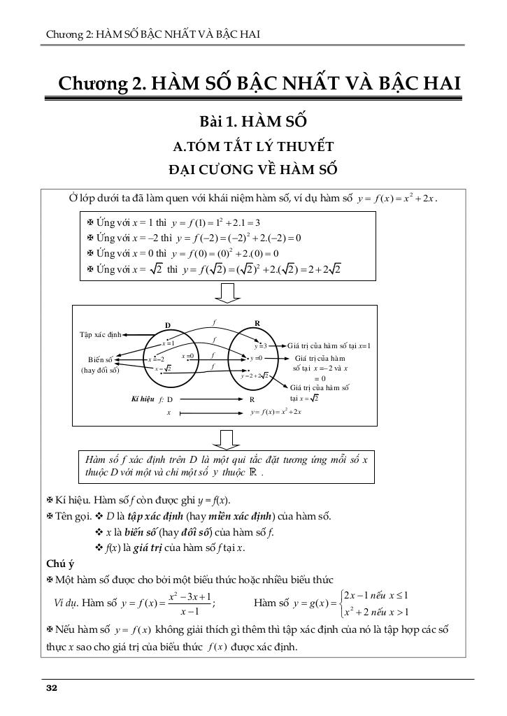 images-post/cac-dang-bai-tap-ham-so-bac-nhat-va-bac-hai-01.jpg