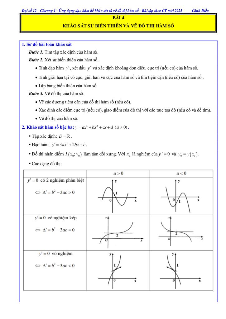 images-post/cac-dang-bai-tap-khao-sat-su-bien-thien-va-ve-do-thi-cua-ham-so-toan-12-canh-dieu-001.jpg