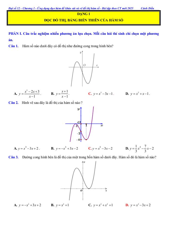 images-post/cac-dang-bai-tap-khao-sat-su-bien-thien-va-ve-do-thi-cua-ham-so-toan-12-canh-dieu-004.jpg