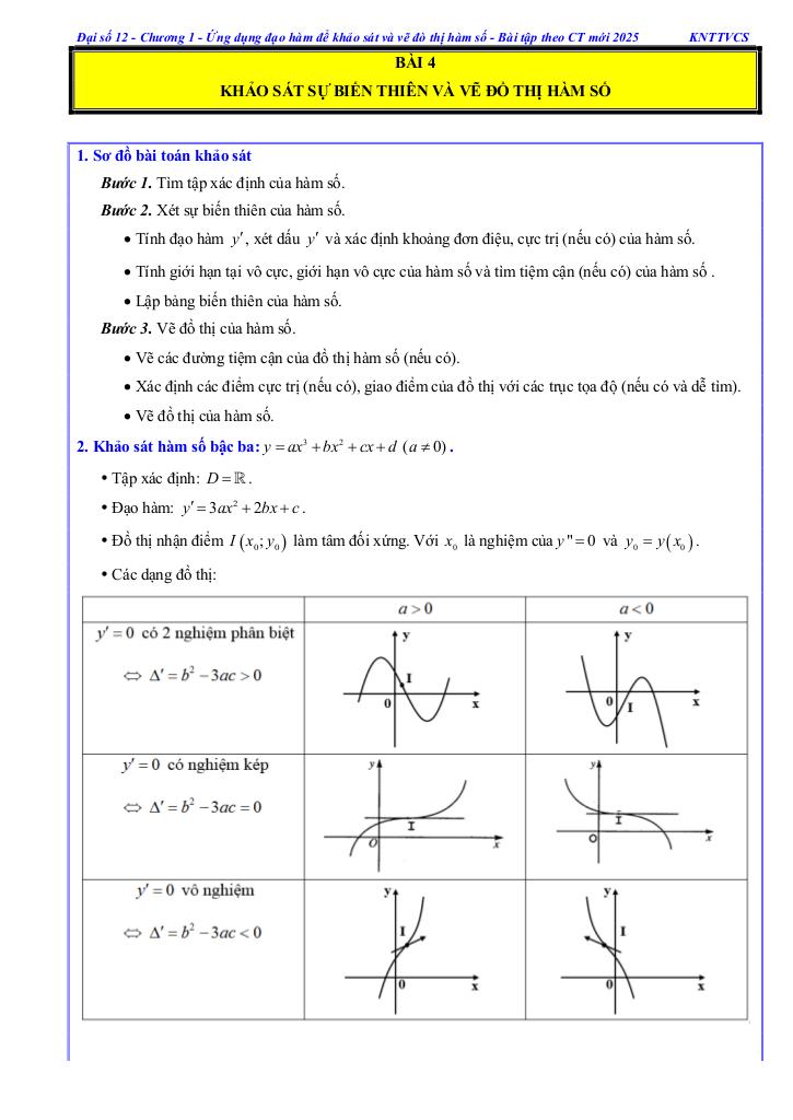 images-post/cac-dang-bai-tap-khao-sat-su-bien-thien-va-ve-do-thi-cua-ham-so-toan-12-knttvcs-001.jpg