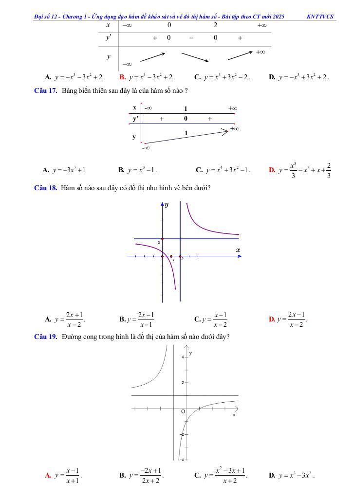 images-post/cac-dang-bai-tap-khao-sat-su-bien-thien-va-ve-do-thi-cua-ham-so-toan-12-knttvcs-009.jpg