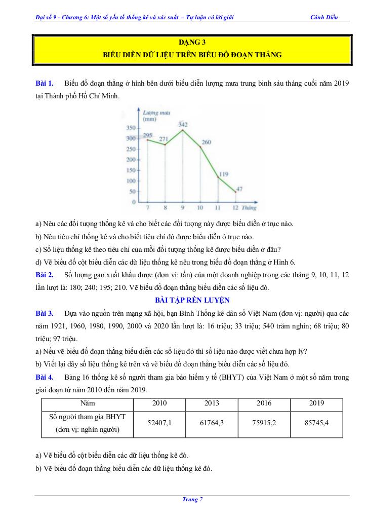 images-post/cac-dang-bai-tap-mot-so-yeu-to-thong-ke-va-xac-suat-toan-9-canh-dieu-007.jpg