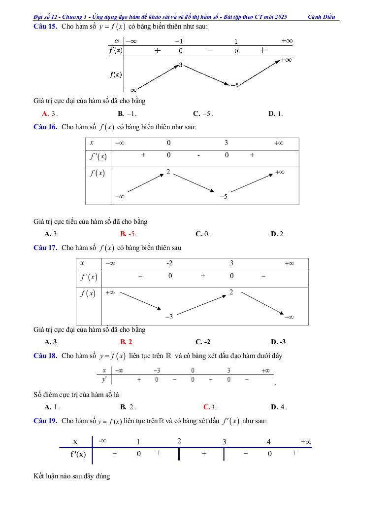 images-post/cac-dang-bai-tap-tinh-don-dieu-cua-ham-so-toan-12-canh-dieu-008.jpg