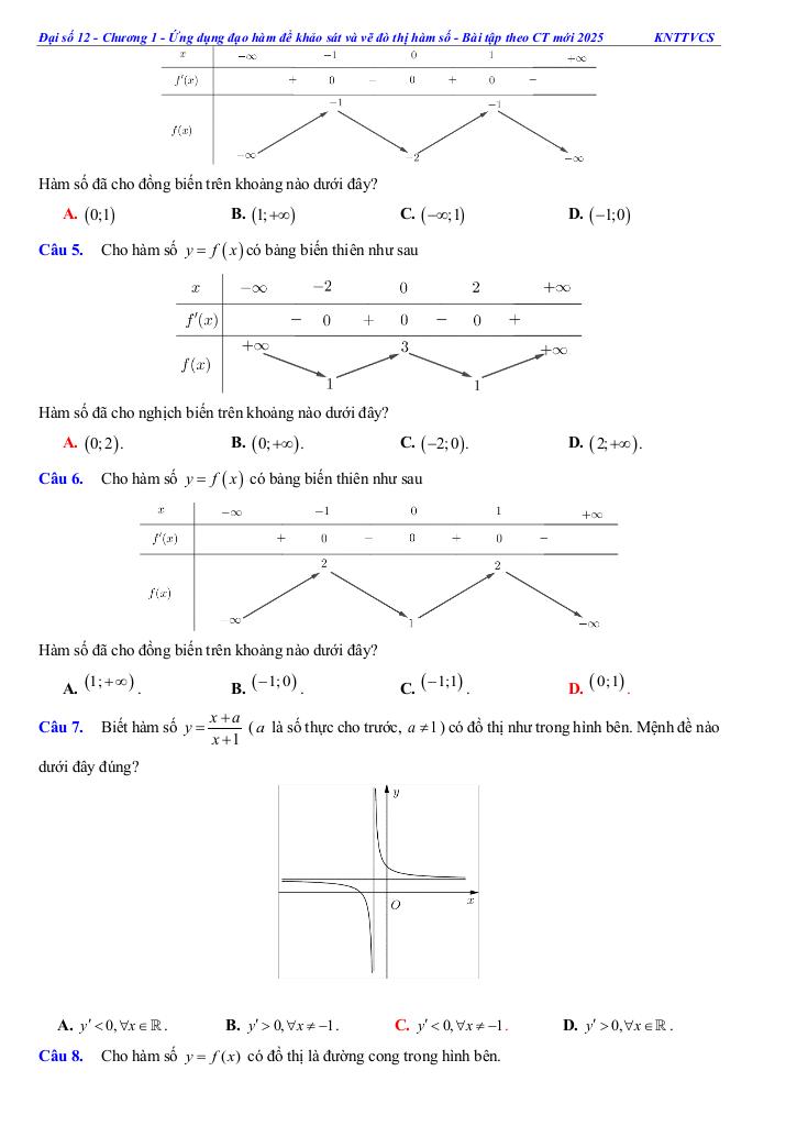images-post/cac-dang-bai-tap-tinh-don-dieu-va-cuc-tri-cua-ham-so-toan-12-knttvcs-006.jpg