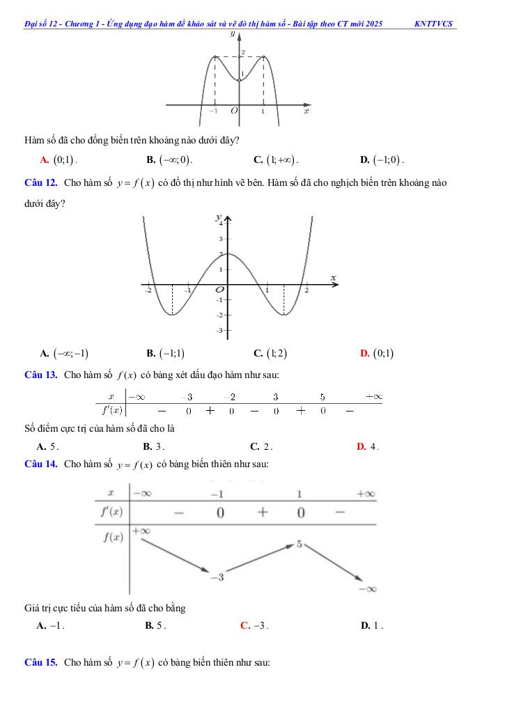 images-post/cac-dang-bai-tap-tinh-don-dieu-va-cuc-tri-cua-ham-so-toan-12-knttvcs-008.jpg