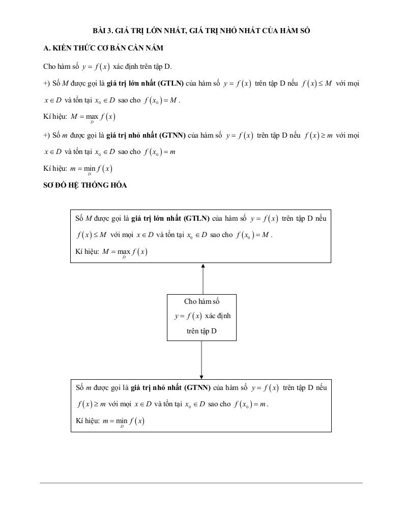 images-post/cac-dang-bai-tap-trac-nghiem-vdc-gia-tri-lon-nhat-va-gia-tri-nho-nhat-cua-ham-so-01.jpg