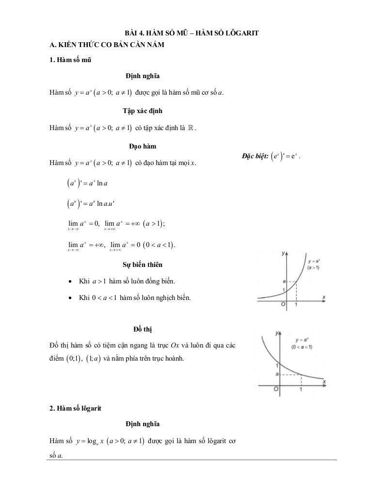 images-post/cac-dang-bai-tap-vdc-ham-so-mu-va-ham-so-logarit-01.jpg