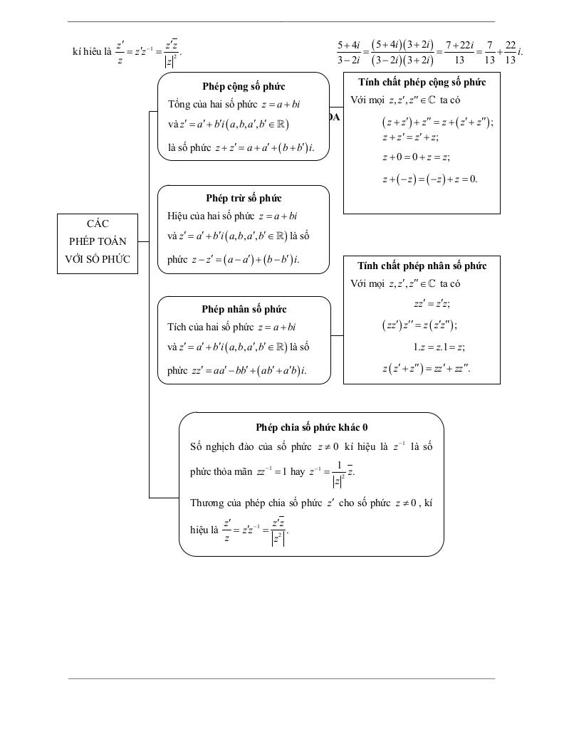 images-post/cac-dang-bai-tap-vdc-khai-niem-so-phuc-va-cac-phep-toan-cua-so-phuc-05.jpg
