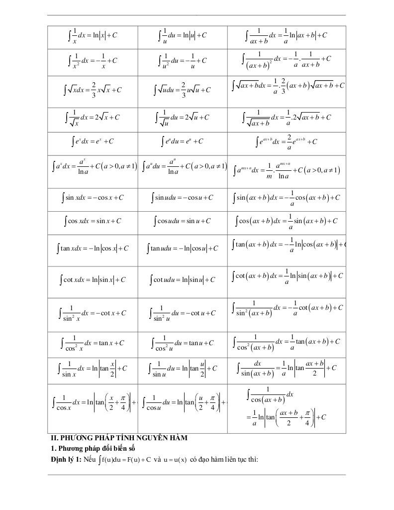 images-post/cac-dang-bai-tap-vdc-nguyen-ham-tich-phan-va-ung-dung-002.jpg