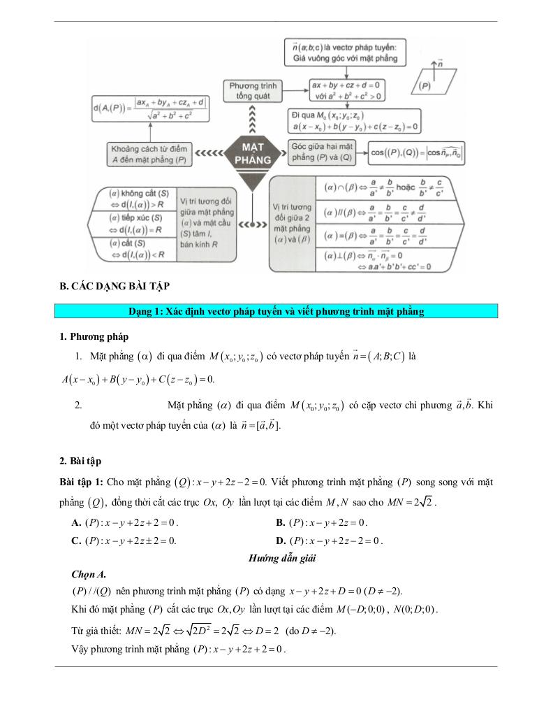 images-post/cac-dang-bai-tap-vdc-phuong-trinh-mat-phang-04.jpg