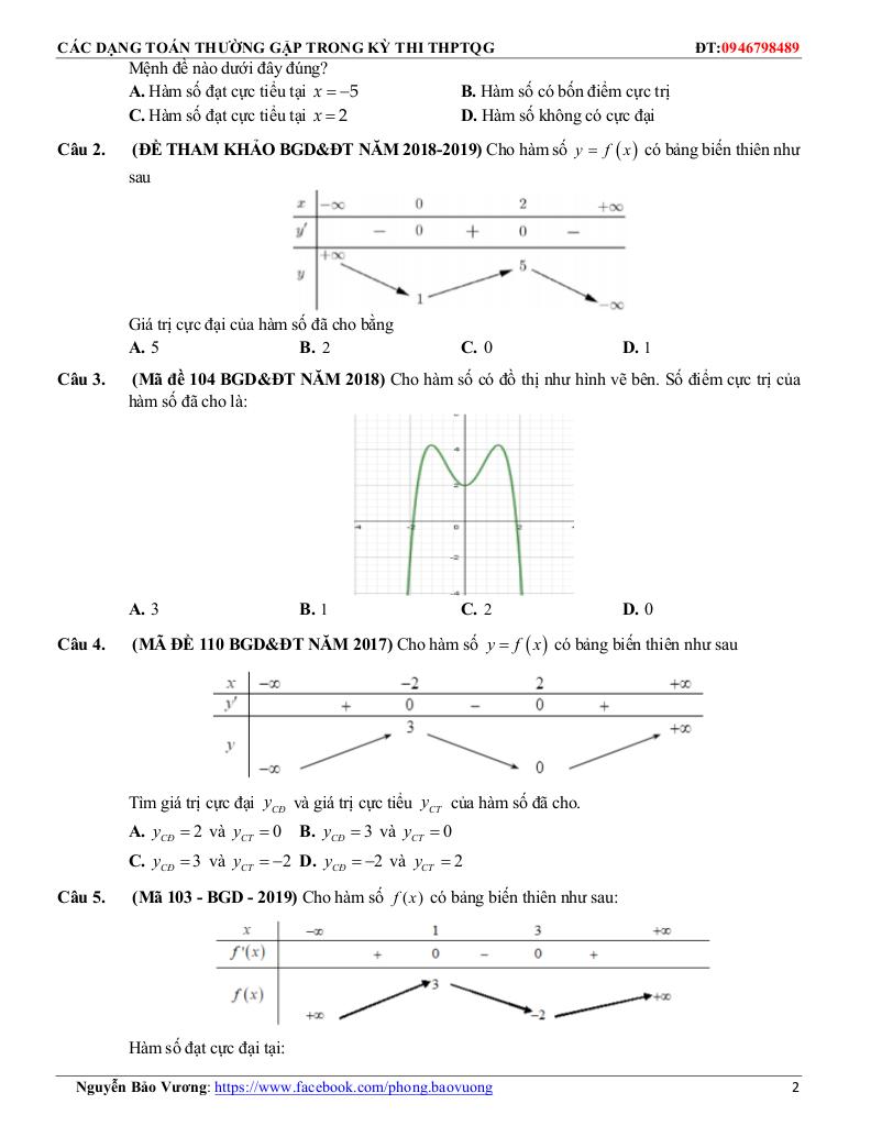 images-post/cac-dang-toan-cuc-tri-cua-ham-so-thuong-gap-trong-ky-thi-thptqg-02.jpg