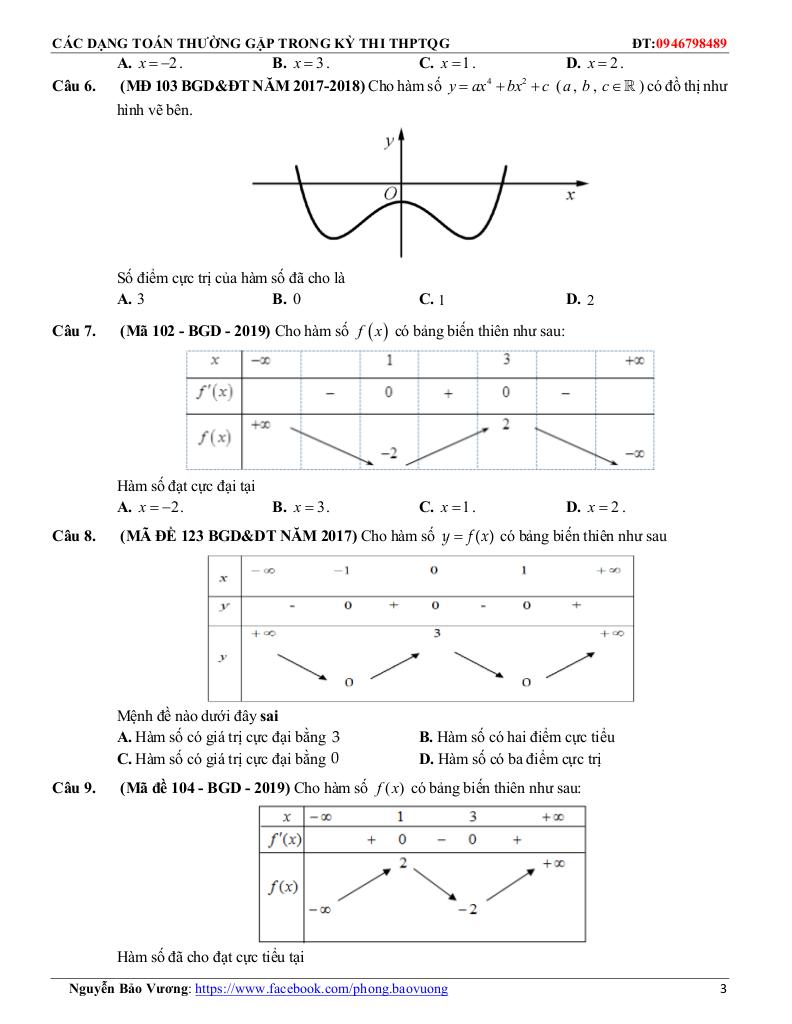 images-post/cac-dang-toan-cuc-tri-cua-ham-so-thuong-gap-trong-ky-thi-thptqg-03.jpg