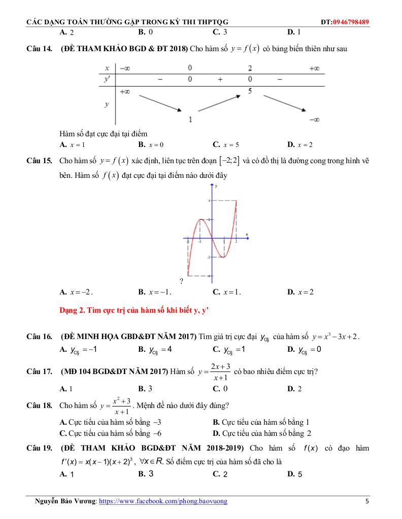 images-post/cac-dang-toan-cuc-tri-cua-ham-so-thuong-gap-trong-ky-thi-thptqg-05.jpg