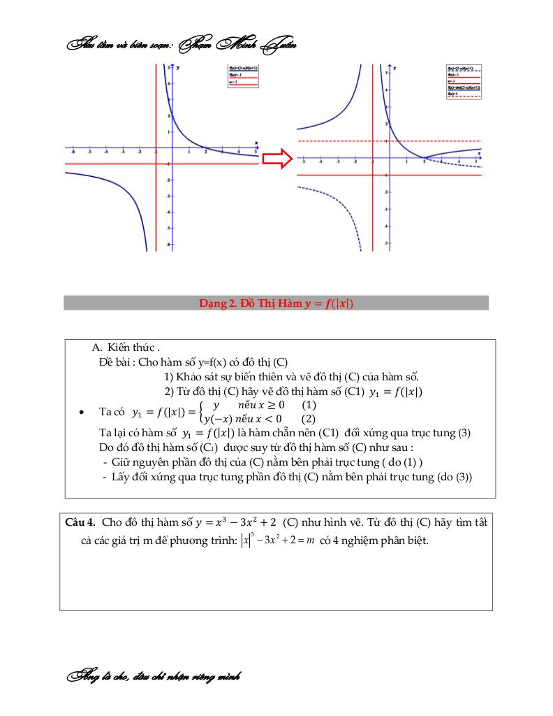 images-post/cac-dang-toan-do-thi-ham-so-chua-dau-gia-tri-tuyet-doi-pham-minh-tuan-04.jpg