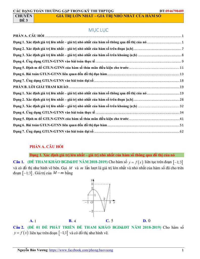 images-post/cac-dang-toan-gtln-gtnn-cua-ham-so-thuong-gap-trong-ky-thi-thptqg-01.jpg