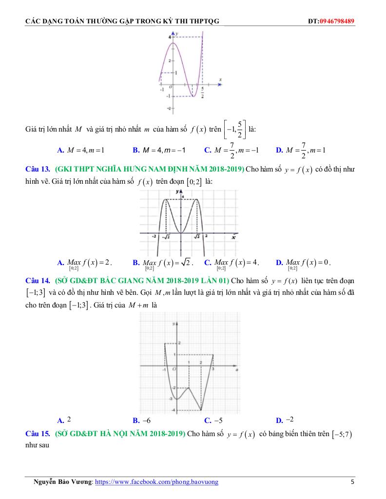 images-post/cac-dang-toan-gtln-gtnn-cua-ham-so-thuong-gap-trong-ky-thi-thptqg-05.jpg