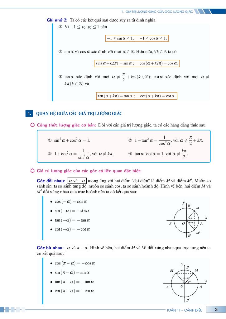 images-post/cac-dang-toan-ham-so-luong-giac-va-phuong-trinh-luong-giac-toan-11-canh-dieu-005.jpg
