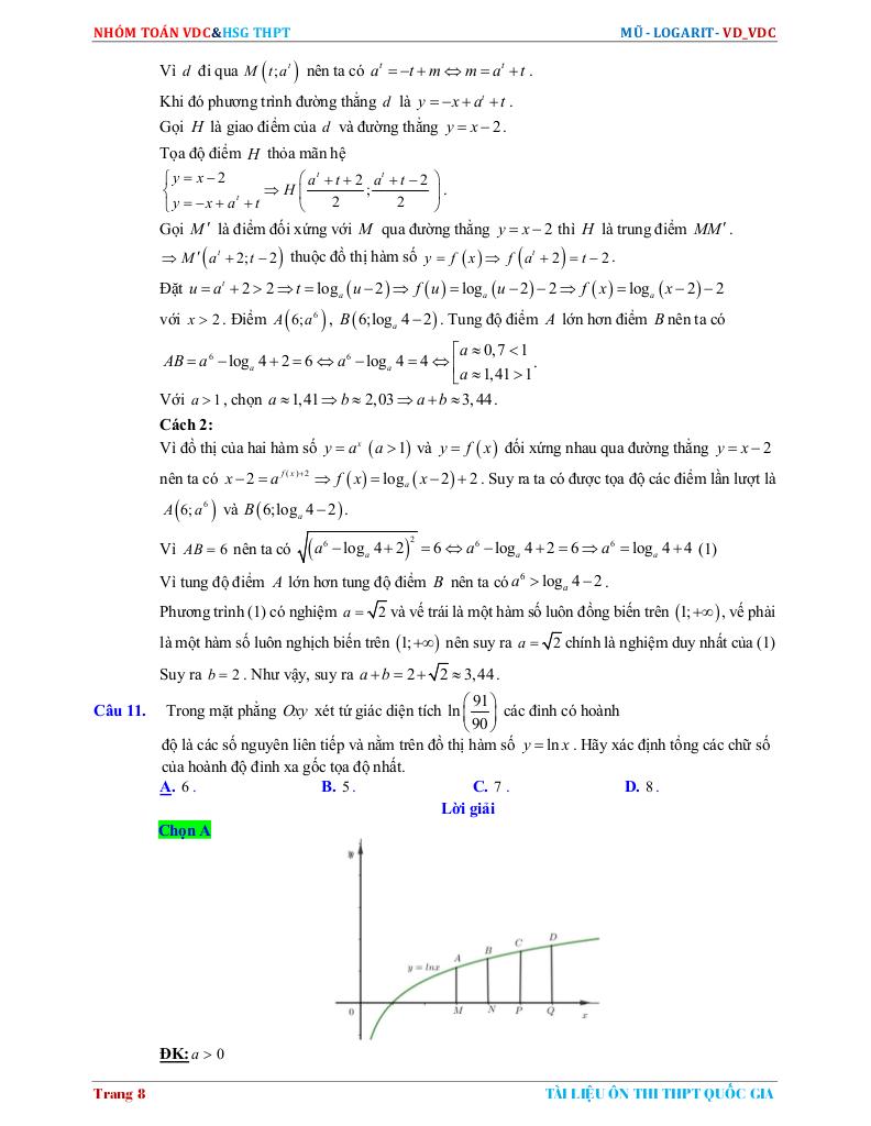 images-post/cac-dang-toan-ve-do-thi-ham-so-luy-thua-mu-logarit-08.jpg